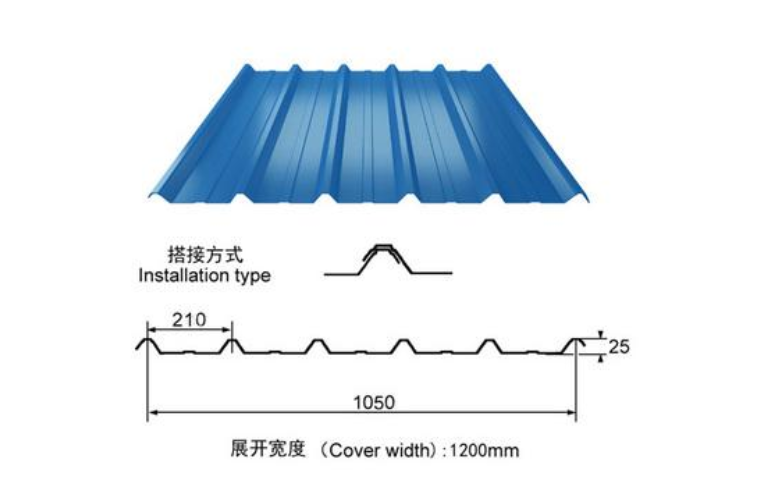 產(chǎn)品名稱(chēng)