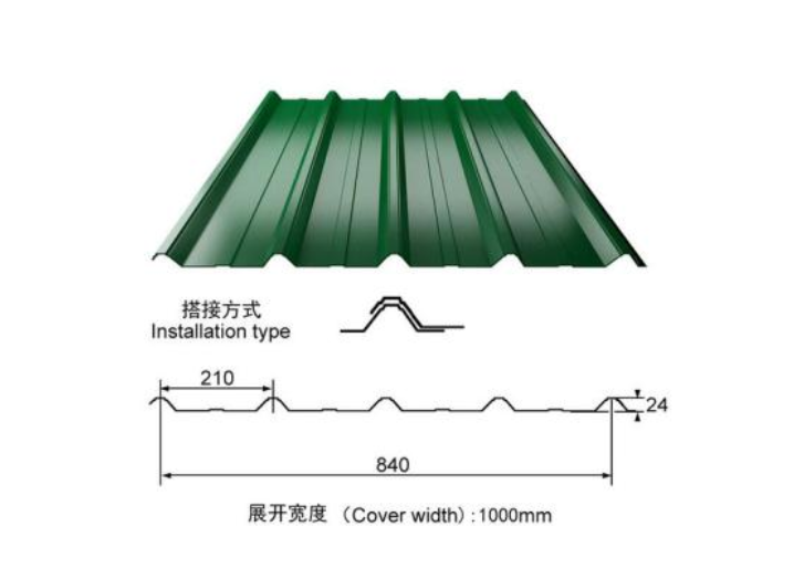 產(chǎn)品名稱(chēng)